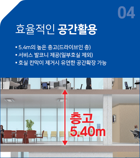 효율적인 공간활용